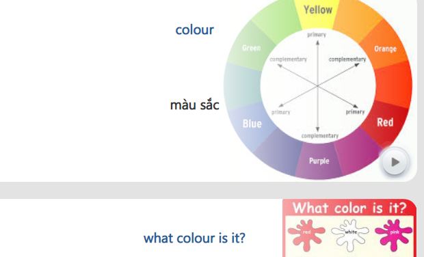 5. Màu sắc, học những từ vựng về màu sắc trong tiếng Anh kèm hình ảnh và cách đọc